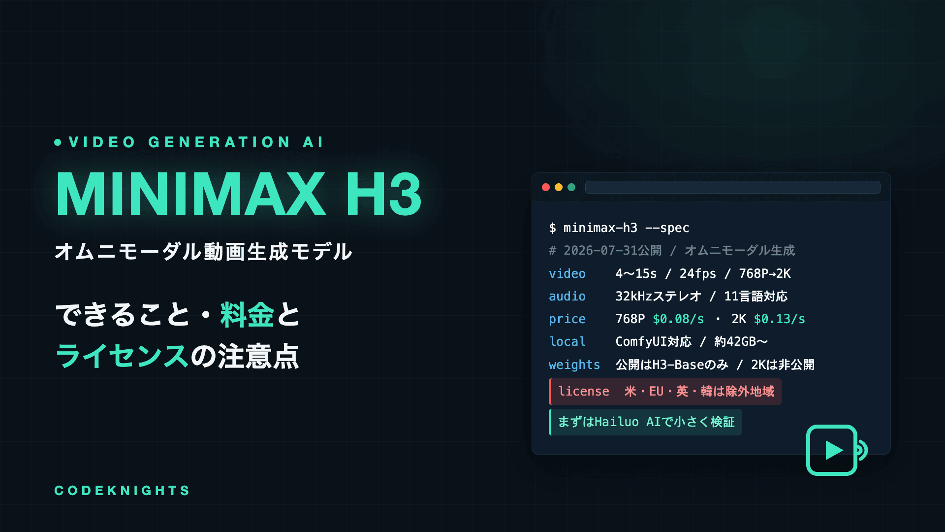 MiniMax H3とは?できること、料金、使い方、注意点を初心者向けに解説